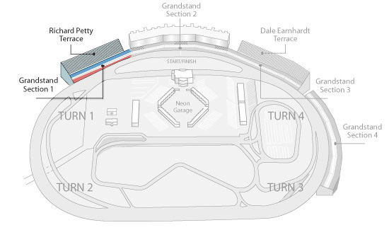 nascar-seats1